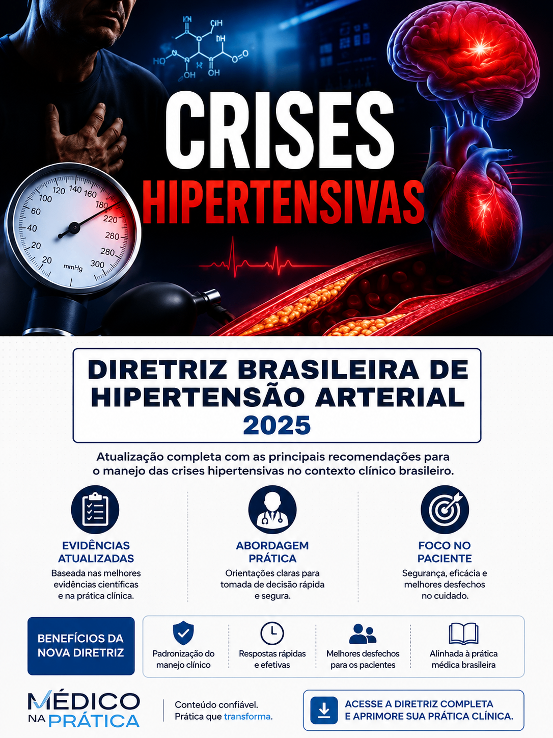 Slide 0 do protocolo de crise hipertensiva