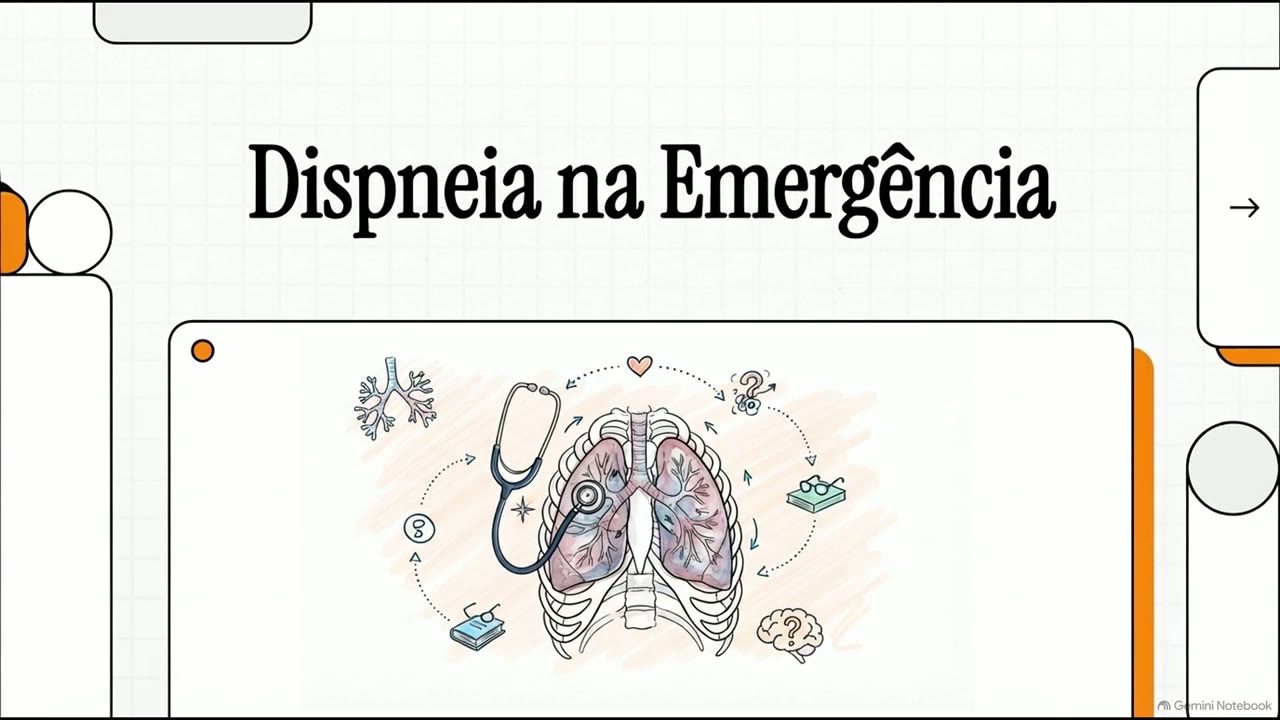 Capa da videoaula 2 sobre dispneia na emergência