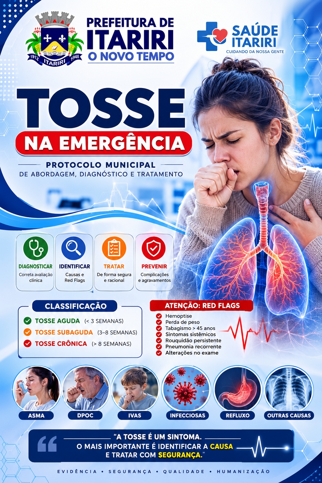 Tosse na emergência — não silencie o sintoma